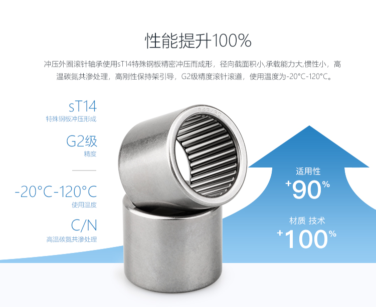 <a href=http://www.bnm04.cn/DCNB/ target=_blank class=infotextkey>沖壓外圈</a><a href=http://www.bnm04.cn/ target=_blank class=infotextkey>滾針軸承</a>